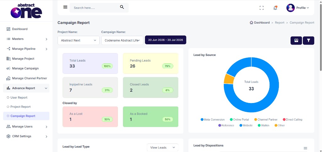 Campaign Report overview with summary cards and lead by source