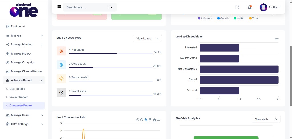 Campaign Report lead type and disposition widgets