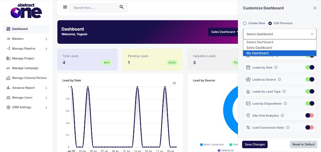 Customize Dashboard edit previous template