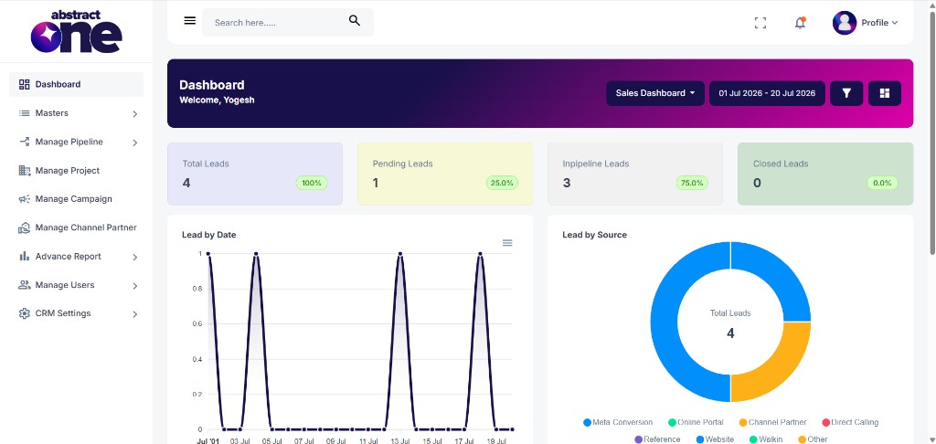 Dashboard overview with summary cards and charts