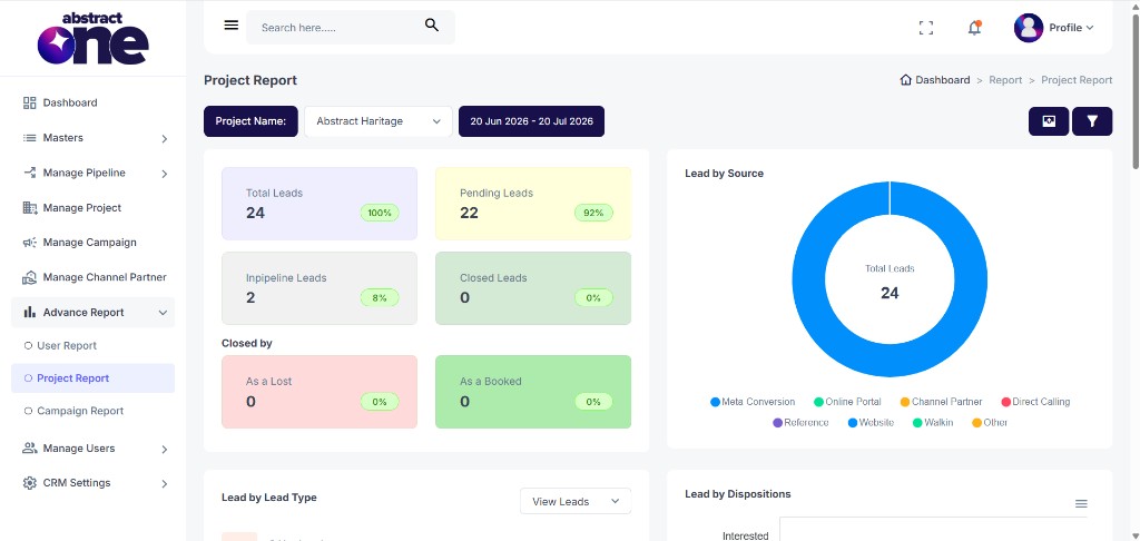 Project Report overview with summary cards and lead by source