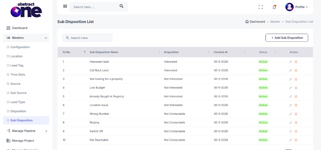 Sub Disposition List page
