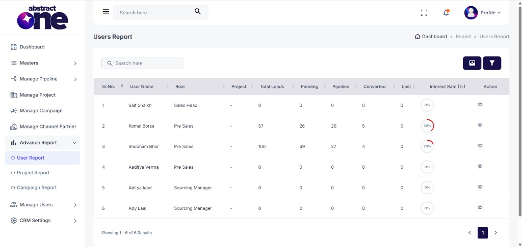 Users Report list page