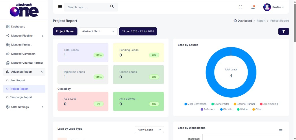 Project Report overview with KPI cards and lead by source chart