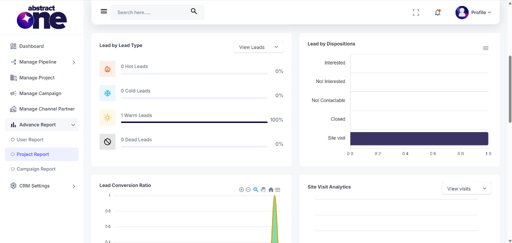 Lead by Lead Type, Dispositions, Conversion Ratio, and Site Visit Analytics