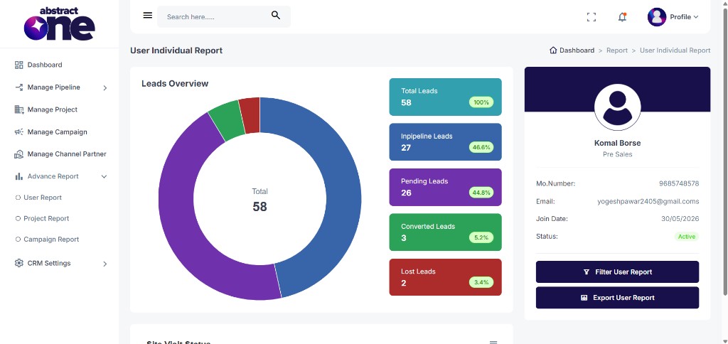 Leads Overview with donut chart and summary cards