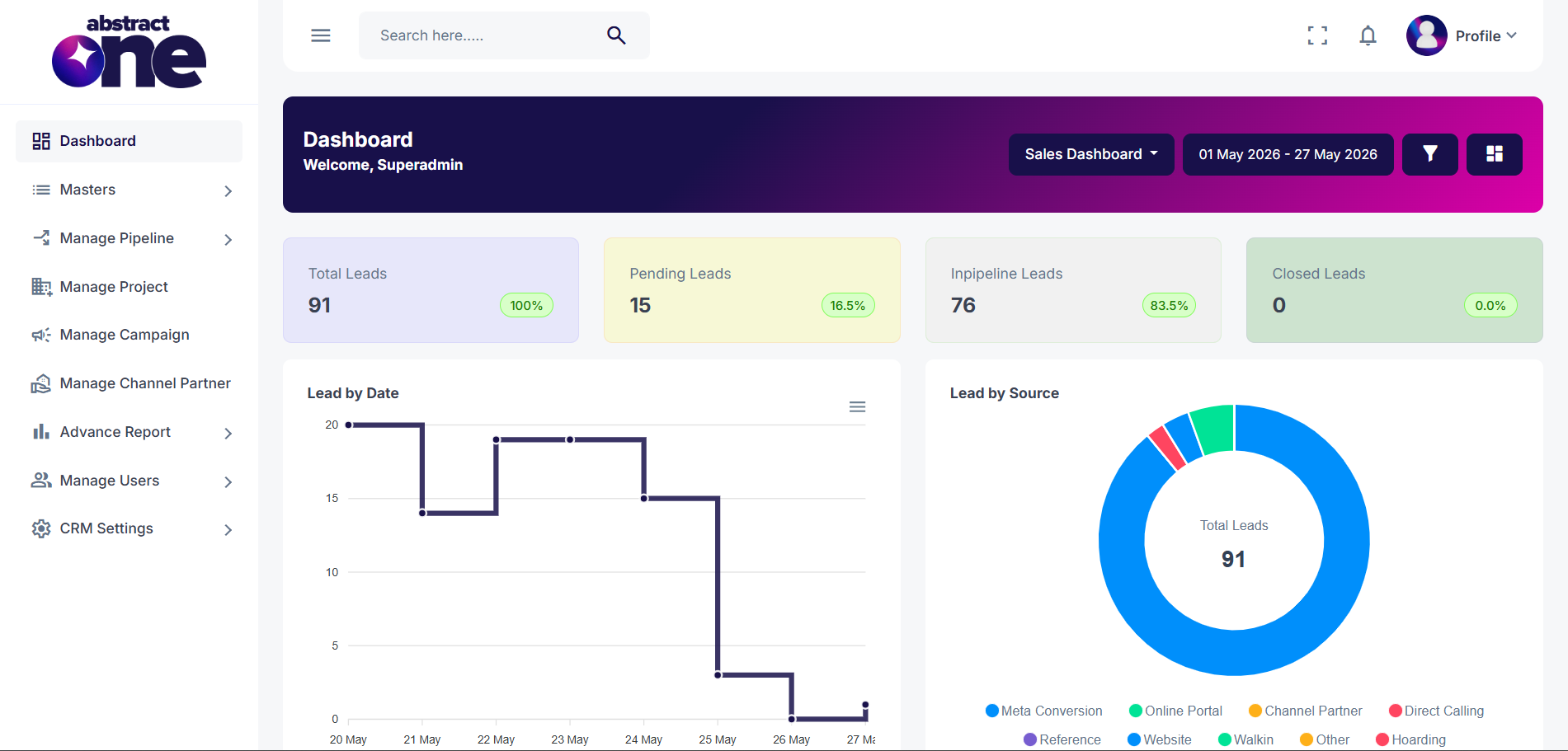 Superadmin Dashboard - Abstract One